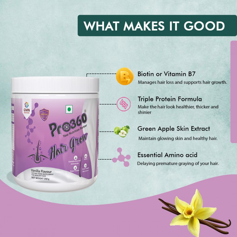 Pro360 Hair Grow - Nutritional Protein Supplement Powder - Enriched with  Biotin (Vitamin B7) and Green Apple Skin Extract for Healthy Hair, Glowing  Skin & Nails for Women & Men