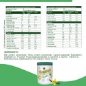 Pro360 Nephro HP - Dialysis Care Nutritional Supplement Powder - High Protein, High Calorie Formula Enriched with L-Taurine, L-Carnitine for Kidney/Renal Health – No Added Sugar